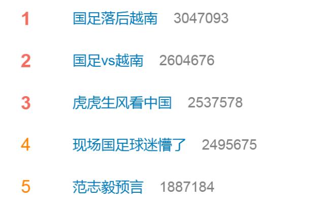 华体会hth sports-国足耻辱一战热搜榜前5占4席 球迷排队向李铁道歉